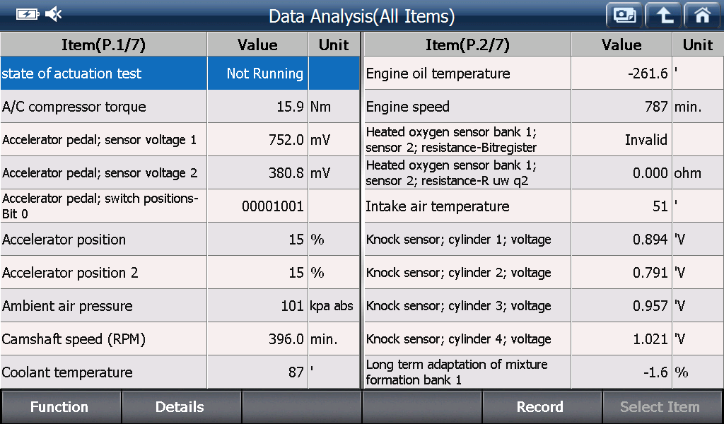 Eobd preview